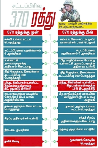 களங்கம் நீங்கியது காஷ்மீரம் இணைந்தது - (E-Book) - Image 2